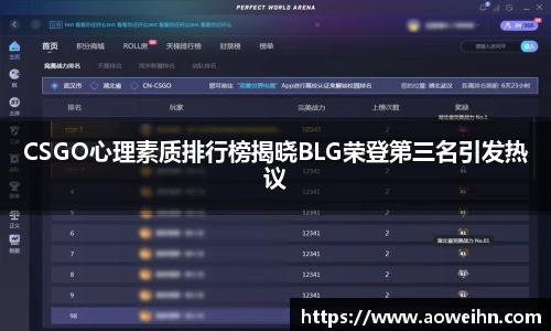 CSGO心理素质排行榜揭晓BLG荣登第三名引发热议